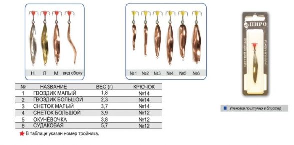Блесна зимняя ПИРС Змейка с черт. Снеток бол. 3.9г никель блистер