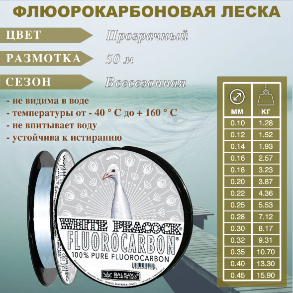 Леска Balsax White Peacock флюорокарбон 0.25 50м