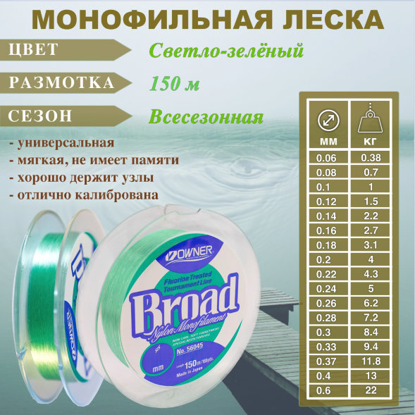 Леска Owner Broad 0.24 150м