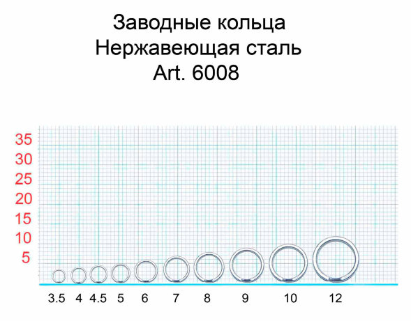 Кольцо заводное FISH SEASON 10мм 25кг 10шт 6008-10F
