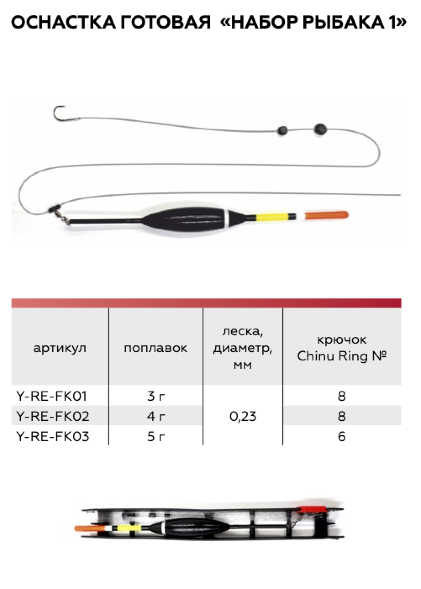 Оснастка готовая Yaman Набор рыбака 1, поплавок 5 г, леска 0,23 мм крючок №6 Chinu Ring, на мотов